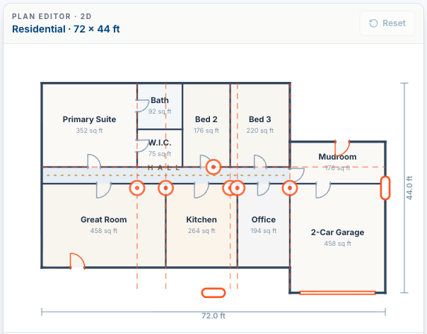Auto-generated blueprint